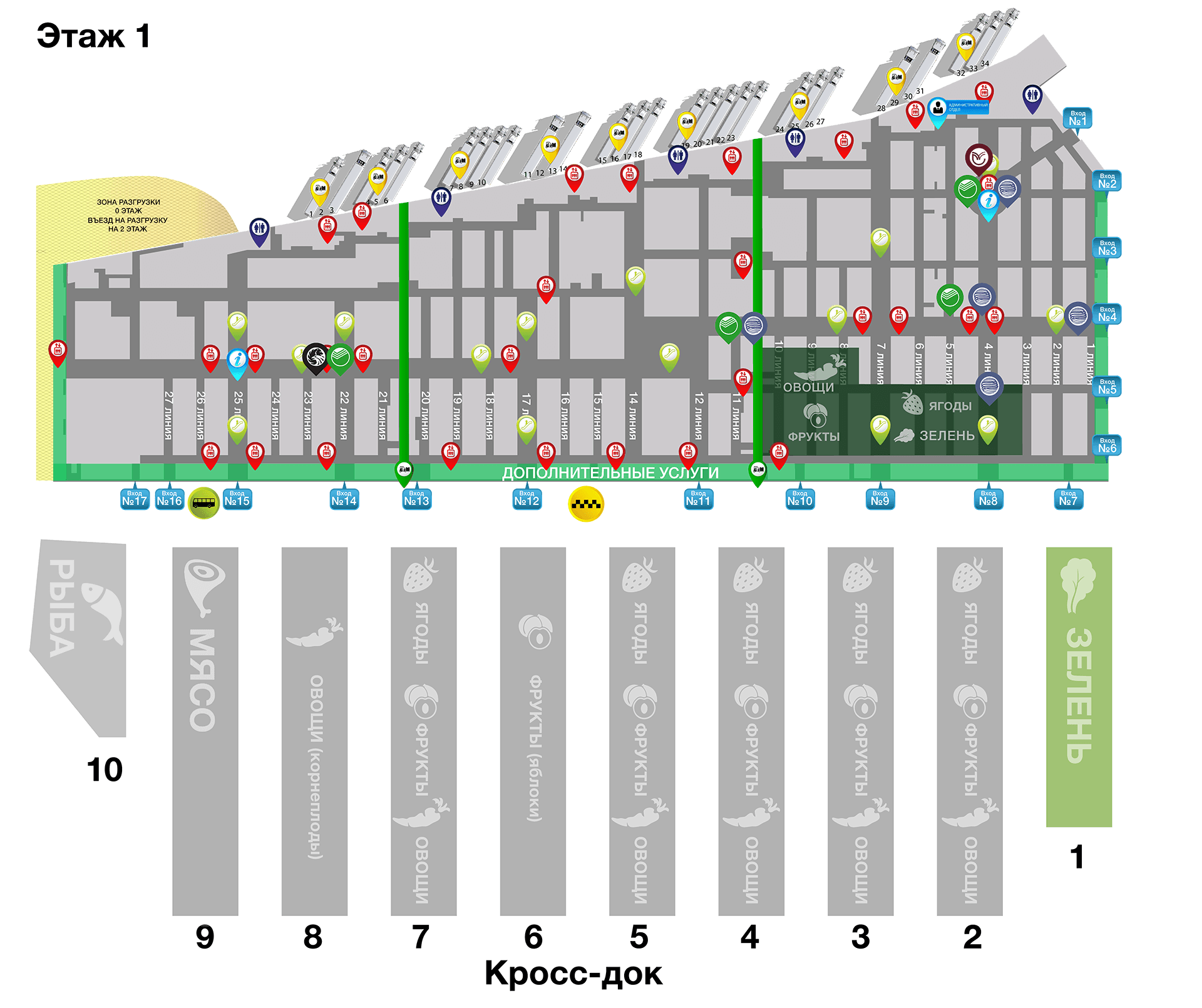 Интерактивная карта Фудсити